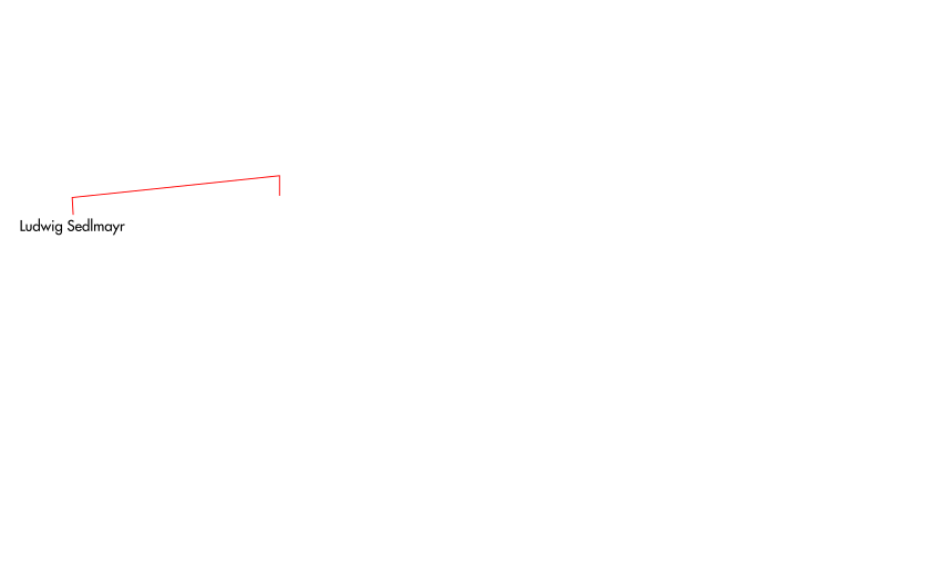 Treffen der Familien Michal und Sedlmayr am 19.09.1909 in der Villa Sedlmayr in Seeshaupt