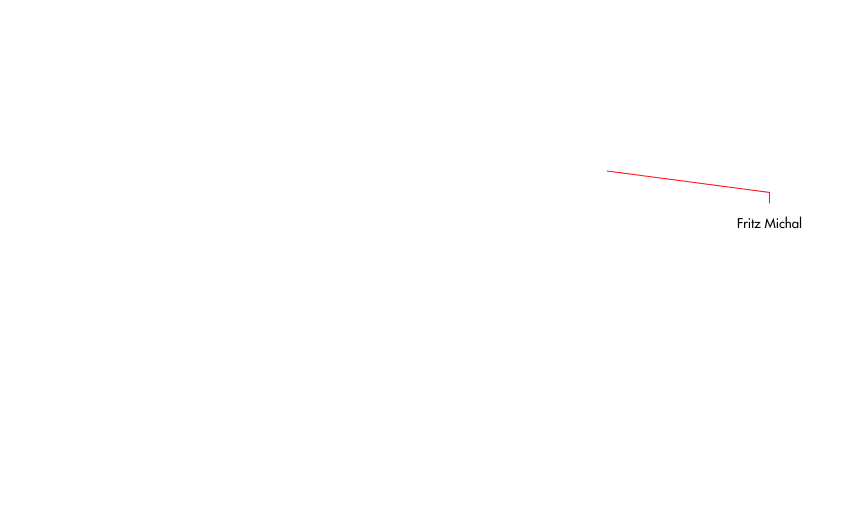 Treffen der Familien Michal und Sedlmayr am 19.09.1909 in der Villa Sedlmayr in Seeshaupt