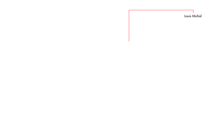 Treffen der Familien Michal und Sedlmayr am 19.09.1909 in der Villa Sedlmayr in Seeshaupt